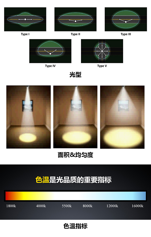 太陽能路燈，太陽能路燈廠家，太陽能路燈價格