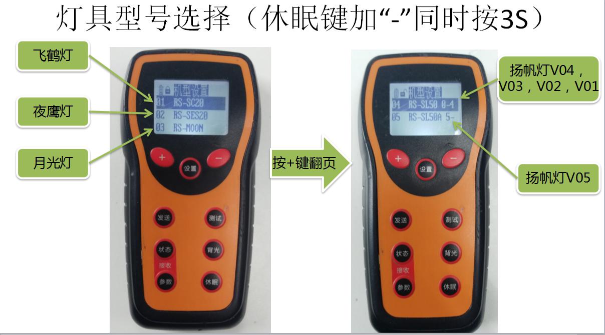 源碼太陽能路燈萬能遙控器的使用方法。